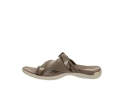 Merrell Womens District 3 Outdoor Sandal - Taupe 12 Merrell Womens District 3 Outdoor Sandal - Taupe -Fashion Women Shoe US 01 202041 03
