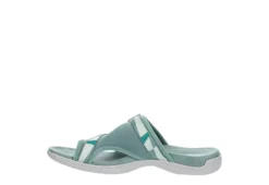 Merrell Womens District 3 Outdoor Sandal - Turquoise 12 Merrell Womens District 3 Outdoor Sandal - Turquoise -Fashion Women Shoe US 01 202043 03