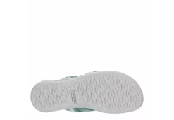 Merrell Womens District 3 Outdoor Sandal - Turquoise 15 Merrell Womens District 3 Outdoor Sandal - Turquoise -Fashion Women Shoe US 01 202043 06