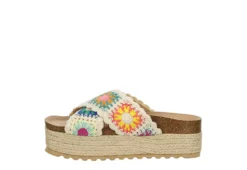 Dirty Laundry Womens Plays Platform Sandal - Natural 12 Dirty Laundry Womens Plays Platform Sandal - Natural -Fashion Women Shoe US 01 203663 03