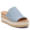 Toms Womens Diana Mule Sandal - Denim 1 Toms Womens Diana Mule Sandal - Denim -Fashion Women Shoe US 01 204096 00